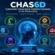 CHAS6D
