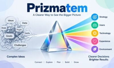Prizmatem