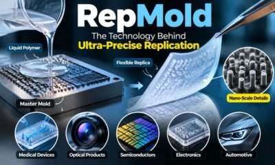 RepMold